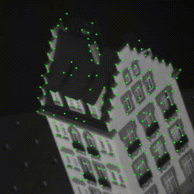 Tracked points in hotel dataset