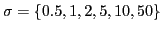 $ \sigma = \{0.5, 1, 2, 5, 10,
50\}$