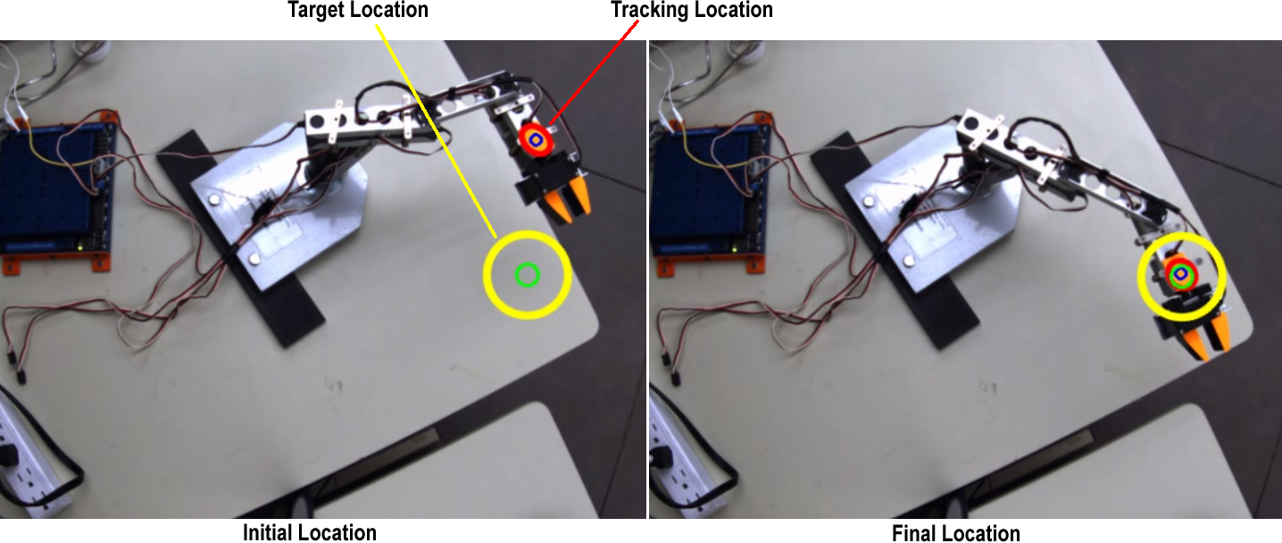 Planar robot hot sale arm